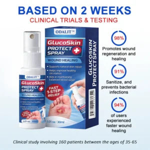 ODALIT™ GlucoSkin Protect Spray