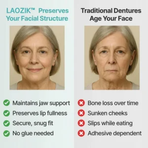 LAOZIKTM Custom-Fit Functional Dentures