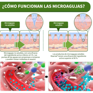 Risarisa Micro-Infusion Body Patch