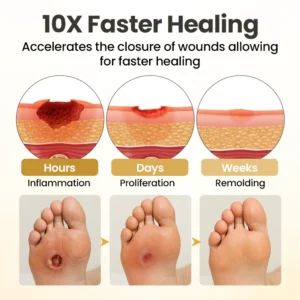 Timilk® GlucaVeil 24H Foot Barrier Spray