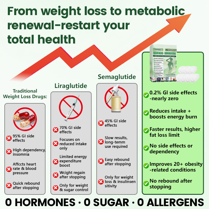 Timilk® NAD+ 10-in-1 Nano Microneedle Patch image Timilk® NAD+ 10-in-1 Nano Microneedle Patch