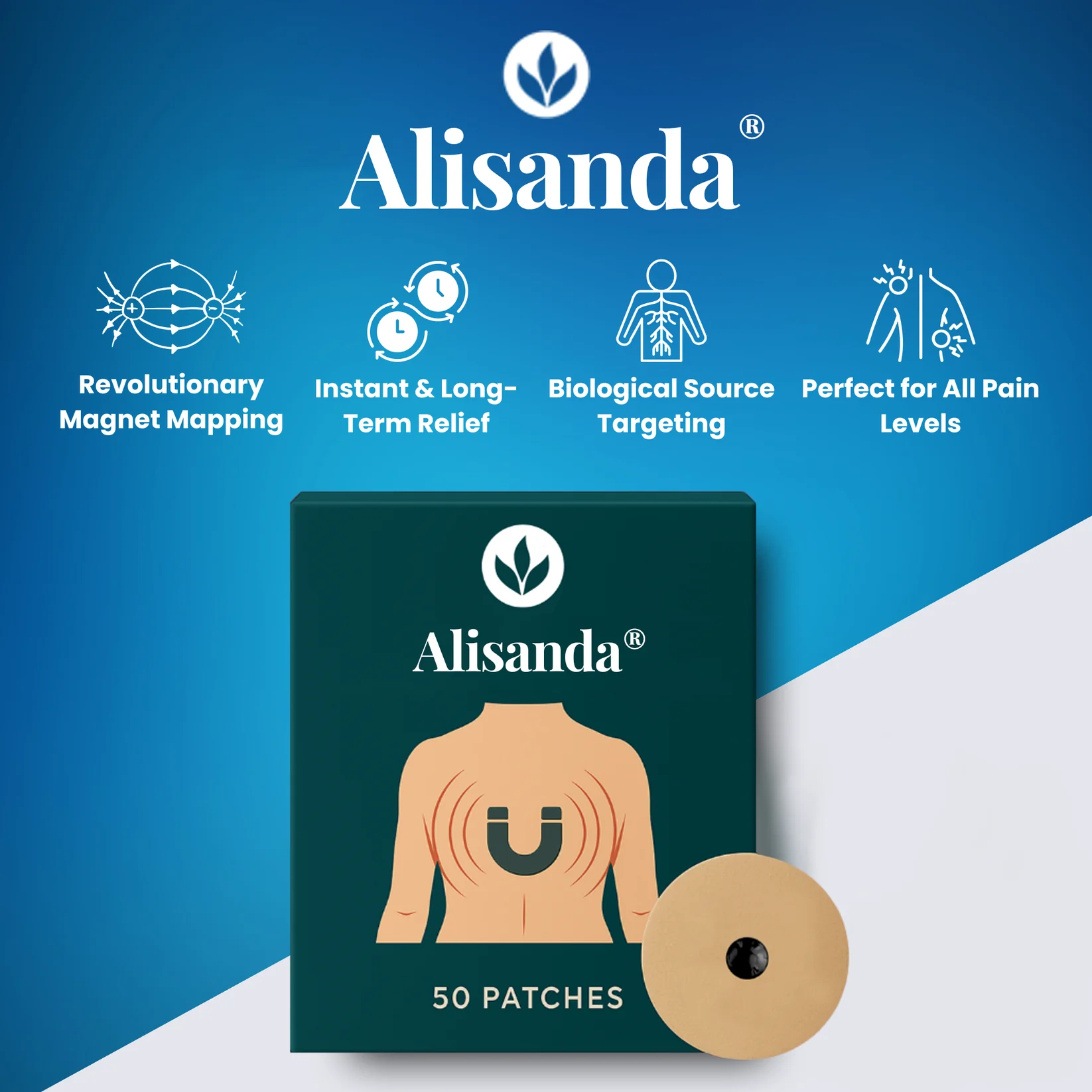 Alisanda® Fast Neck & Muscle Pain Relief image Alisanda® Fast Neck & Muscle Pain Relief – Wear, Feel Relief, Move Freely Again