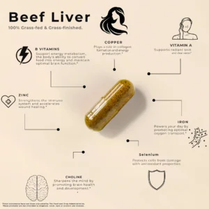 Lonvera Grass-Fed Beef Liver Capsules