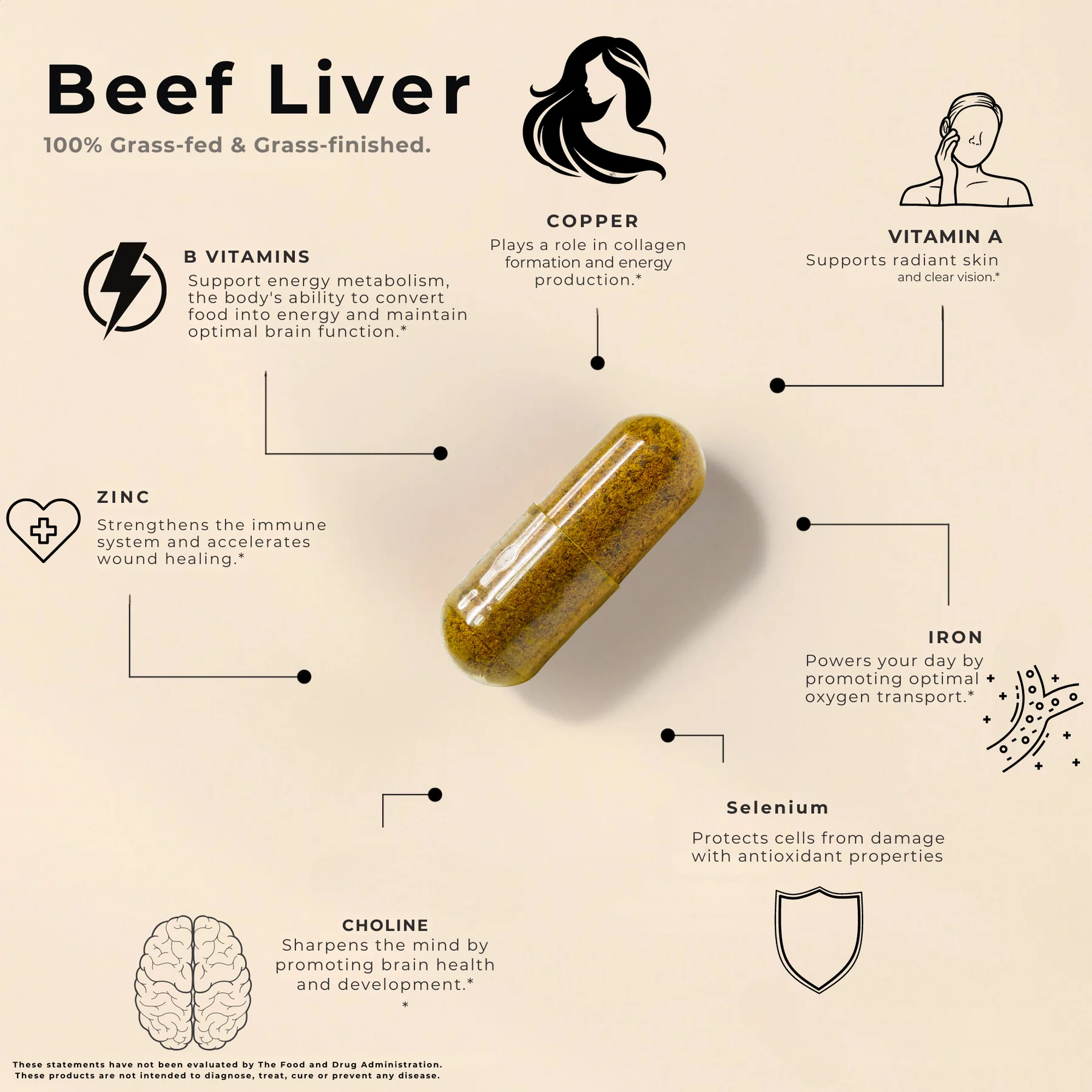 Lonvera Grass-Fed Beef Liver Capsules