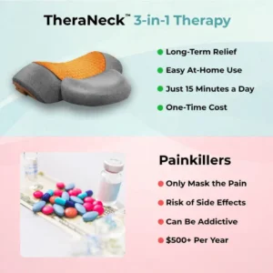 TheraNeck™ Triple Fusion Massager image TheraNeck™ Triple Fusion Massager