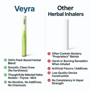 Veyra Herbal Purifier