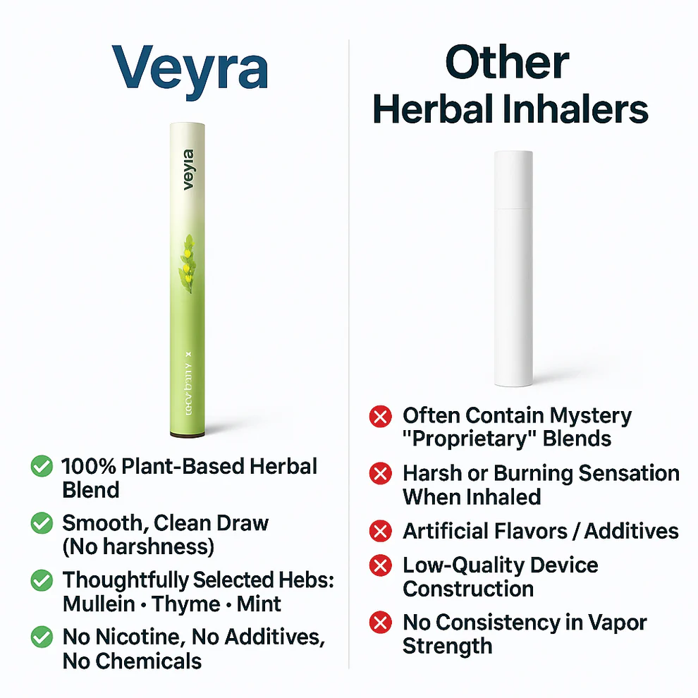 Veyra Herbal Purifier