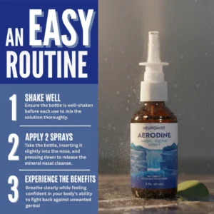 NeuroMist Aerodine Iodine Nasal Spray