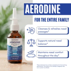 NeuroMist Aerodine Iodine Nasal Spray