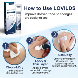 LOVILDS® Texture Repair Gel image LOVILDS® Texture Repair Gel