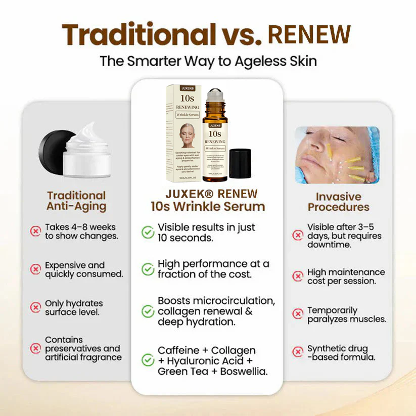 Juxek® Renewing 10s Wrinkle Serum