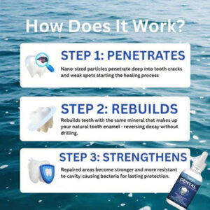 QIAWI® Teeth Armor Drops