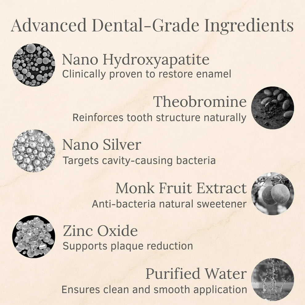 QIAWI® Teeth Armor Drops