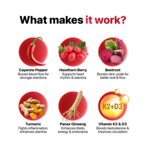 True Nutra Performance Max