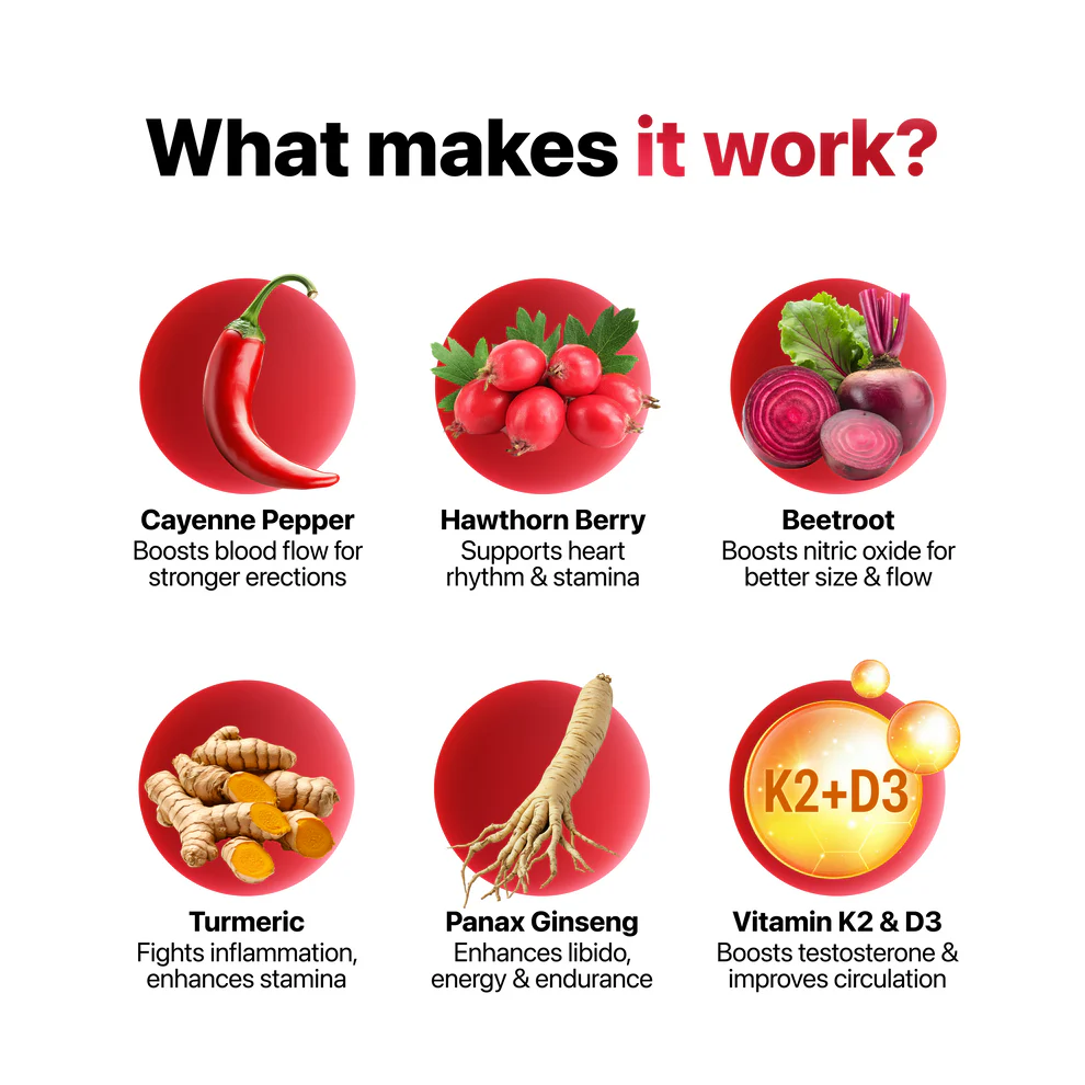 True Nutra Performance Max