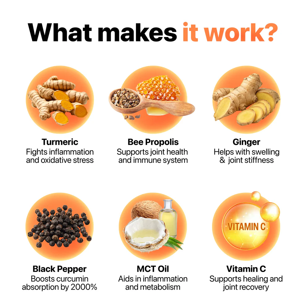 True Nutra Turmeric Curcumin 95