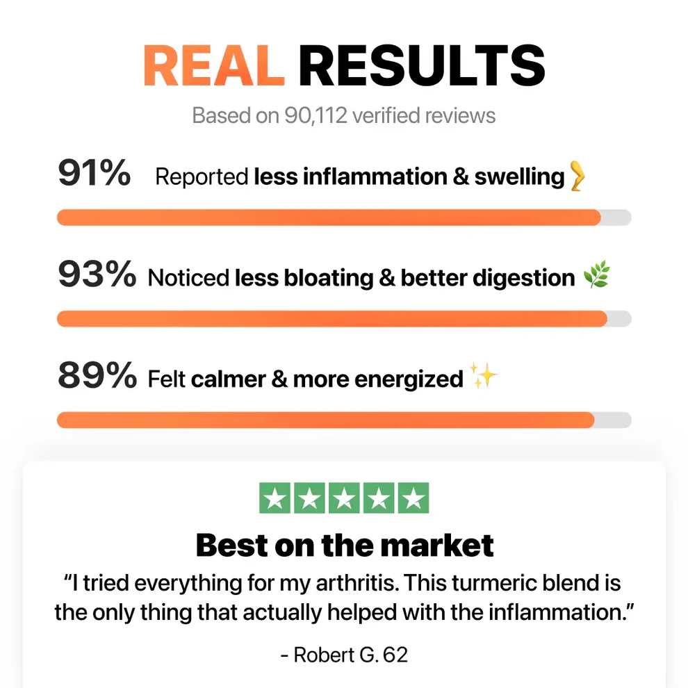 True Nutra Turmeric Curcumin 95