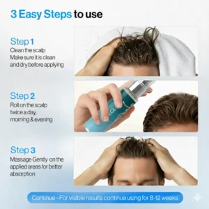 NEGUSY Hair Growth Serum Roll-On