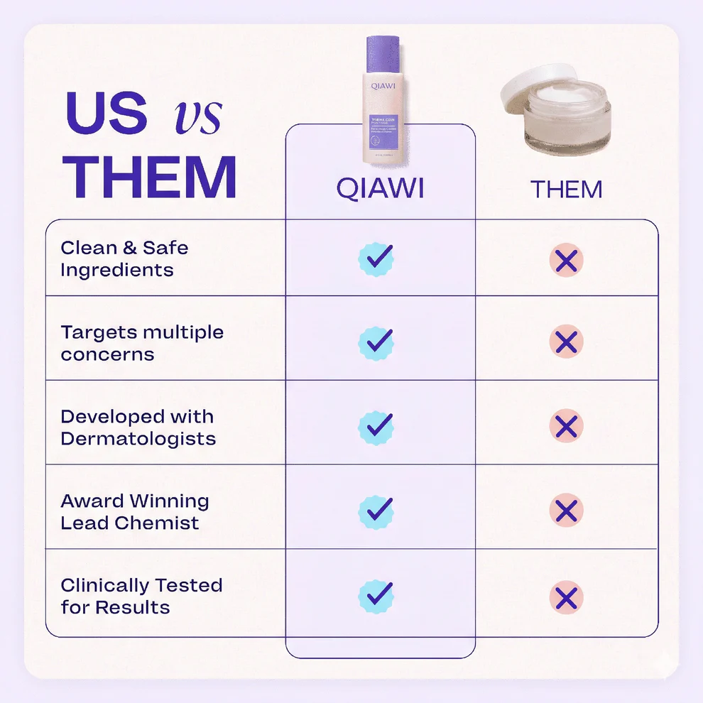 QIAWI® Tighten & Smooth Belly Cream