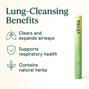 Veyra Herbal Purifier