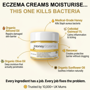 Honey Eczema - Baby Eczema Cream