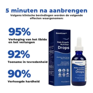 BoostCore™ Male Growth Nutrition Drops