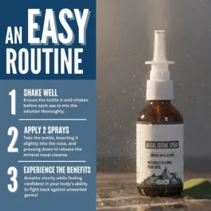 NATRAVOR® Iodine Nasal Spray image NATRAVOR® Iodine Nasal Spray