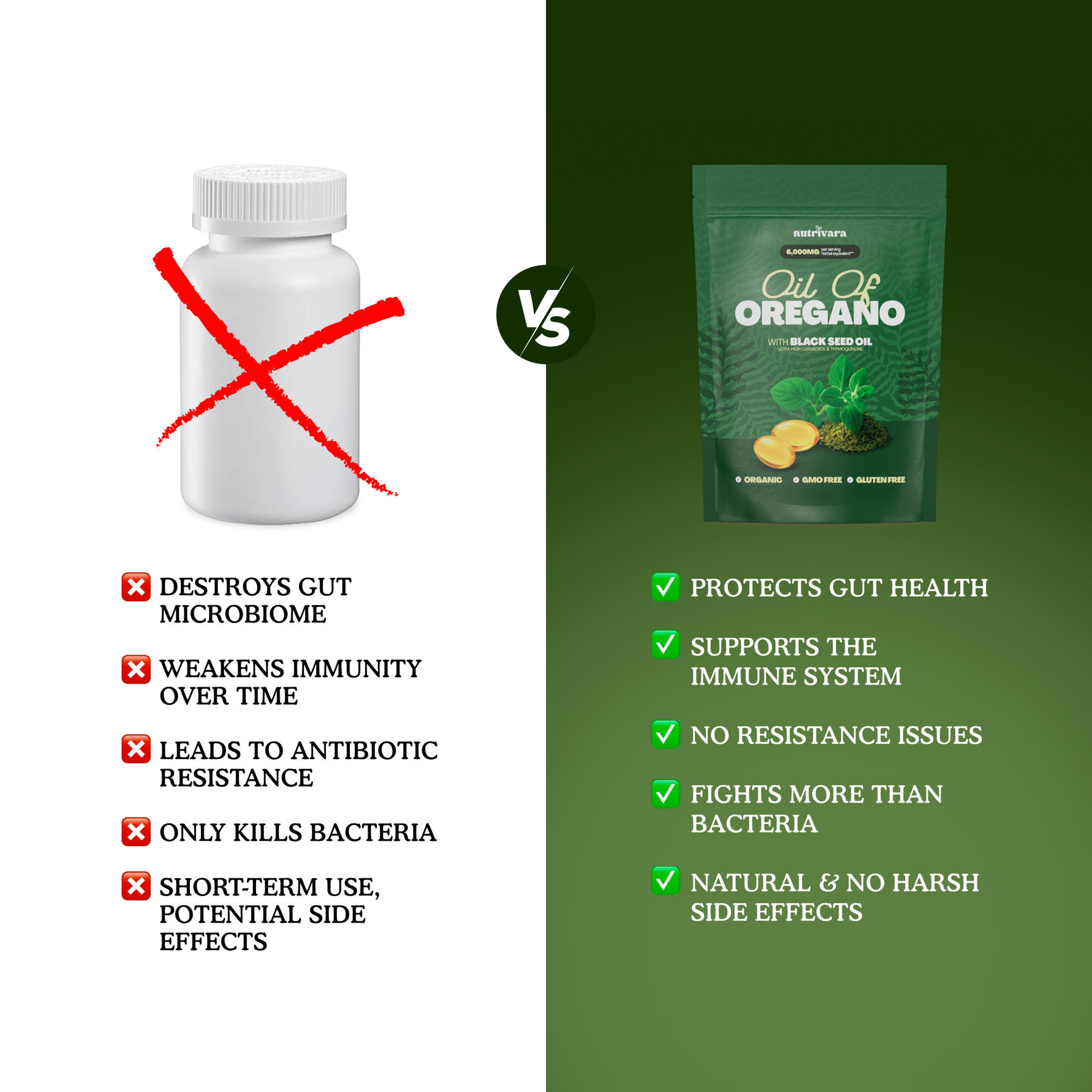 Nutrivara Oregano Oil with Black Seed Oil Softgels