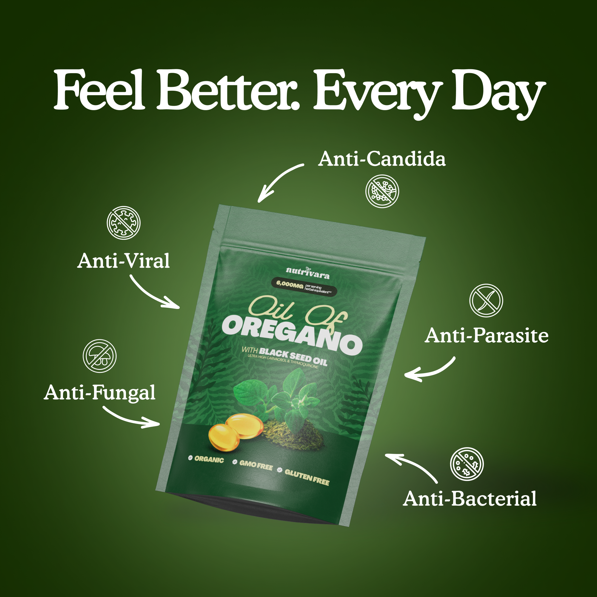 Nutrivara Oregano Oil with Black Seed Oil Softgels