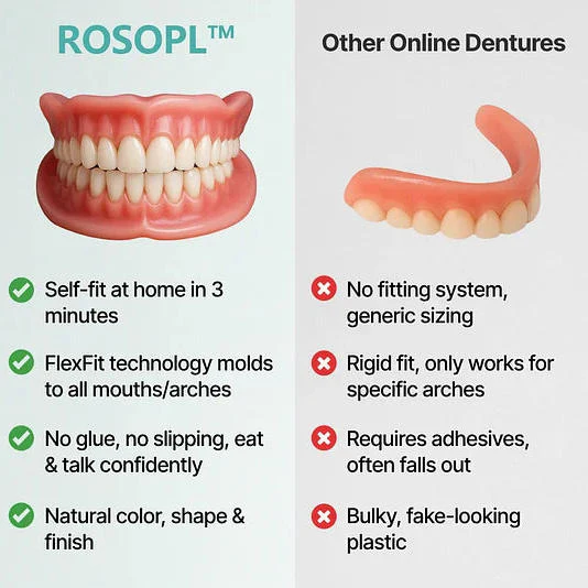 ROSOOPL™ Custom-Fit Fully Functional Dentures