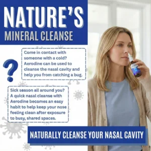 NeuroMist Aerodine Iodine Nasal Spray