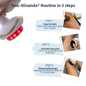 Alisanda® – Firmer, More Toned Skin