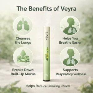 Veyra Herbal Purifier