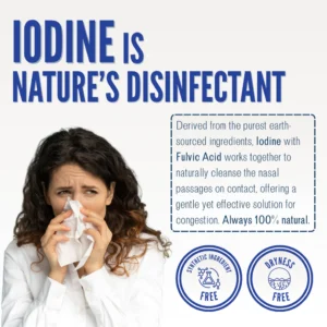 NeuroMist Aerodine Iodine Nasal Spray
