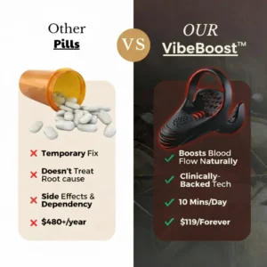 VibeBoost™ Pro Trainer image VibeBoost™ Pro Trainer