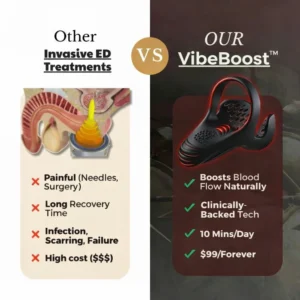 VibeBoost™ Pro Trainer image VibeBoost™ Pro Trainer