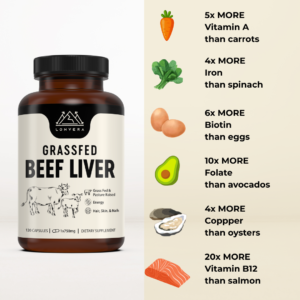 Lonvera Grass-Fed Beef Liver Capsules