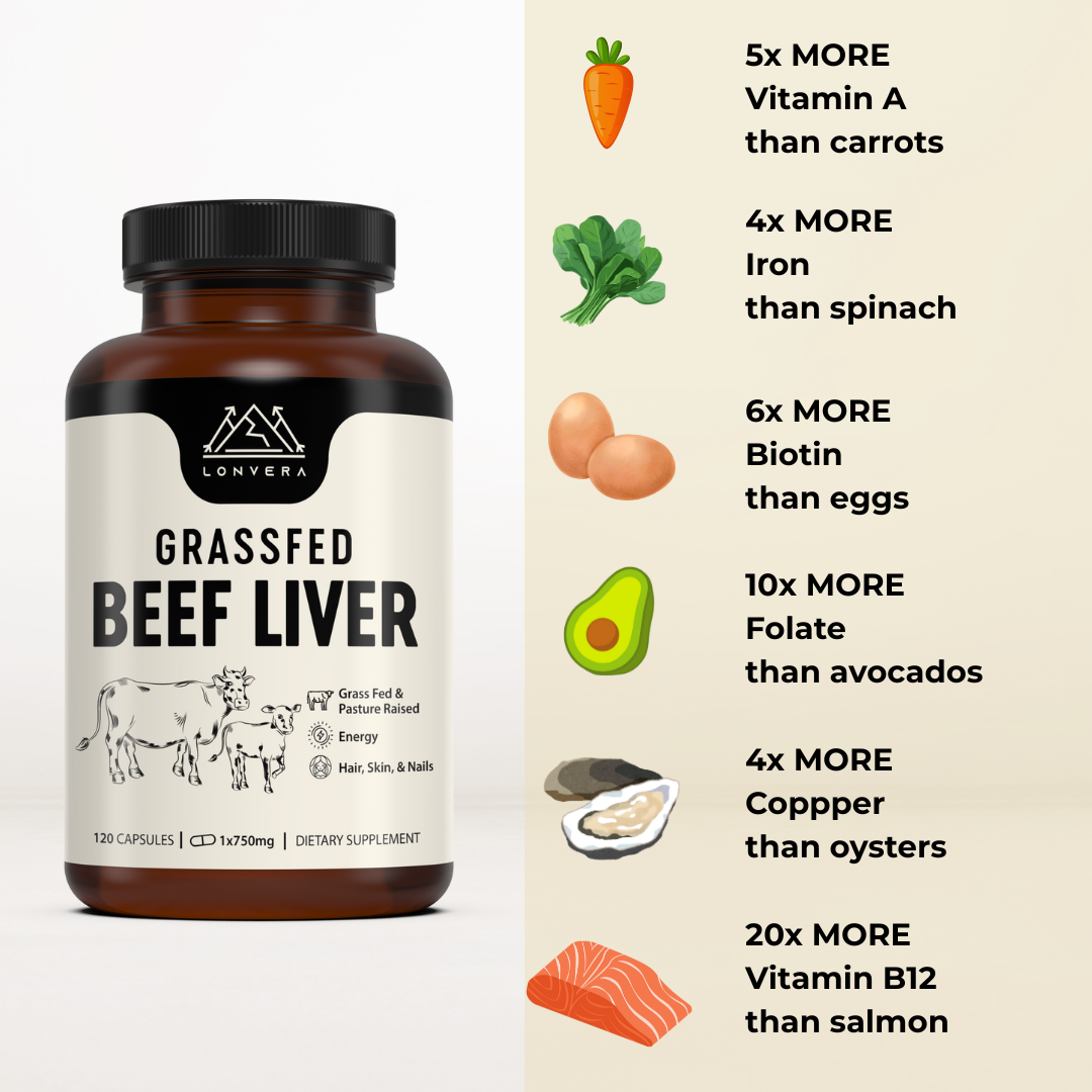 Lonvera Grass-Fed Beef Liver Capsules