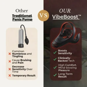 VibeBoost™ Pro Trainer image VibeBoost™ Pro Trainer