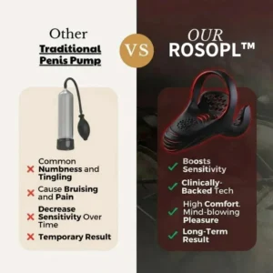 ROSOPL TM VitalEngine Pro