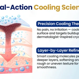 NESLEMY® ChillErase Bump Renewal Spray