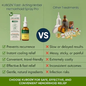 KUBOZN® Fast-Acting Herbal Hemorrhoid Spray Pro image KUBOZN® Fast-Acting Herbal Hemorrhoid Spray Pro
