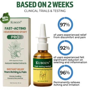 KUBOZN® Fast-Acting Herbal Hemorrhoid Spray Pro image KUBOZN® Fast-Acting Herbal Hemorrhoid Spray Pro