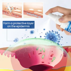 Healrize® GlucoShield Dermal Spray