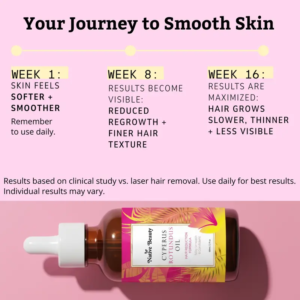 Native Beauty™ - Cyperus Rotundus Oil.