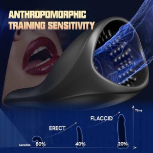 ReVive™ New Shockwave Therapy Penis Trainer - 3-in-1