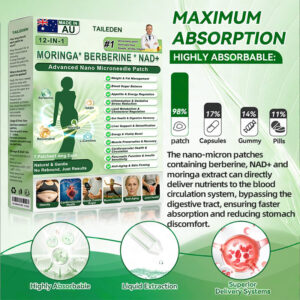 TAILEDEN® 12 in 1 Moringa Berberine NAD+ Advanced Nano Microneedle Patch