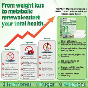 ODEIUN™ Moringa Berberine NAD+ 10-in-1 Nano Microneedle Patch