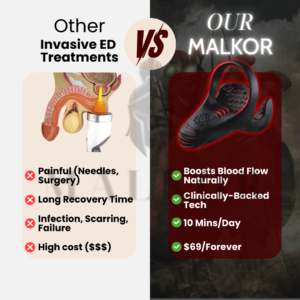 MALKOR™ APEX DRIVE PRO