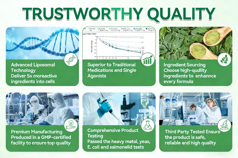 ODEIUN™ Moringa Berberine NAD+ 10-in-1 Nano Microneedle Patch